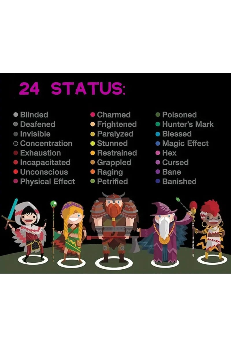 RPG Game Condition Rings