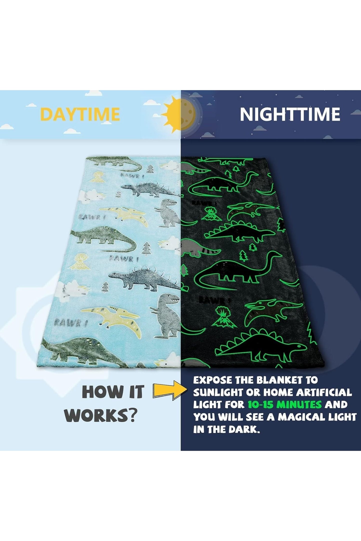 Gray Stars Glow Blanket