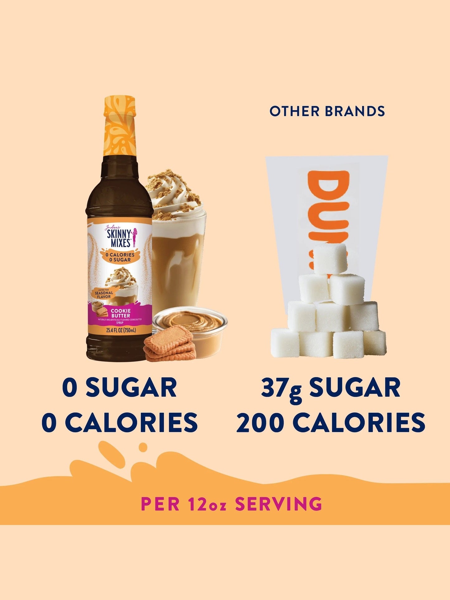 Jordan's Cookie Butter Skinny Syrup