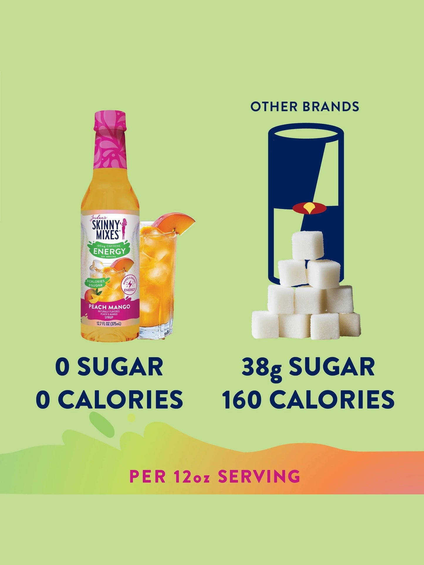 Jordan's Peach Mango Energy Skinny Syrup
