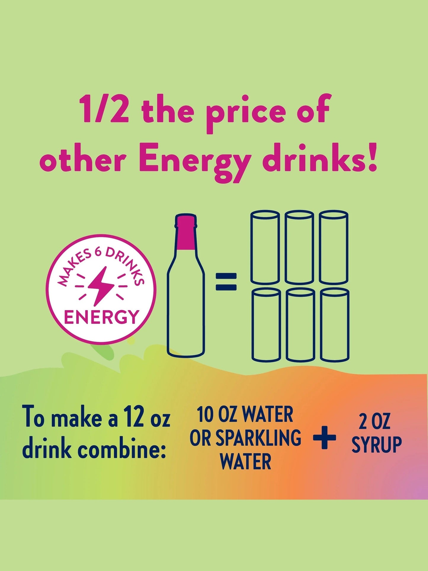 Jordan's Peach Mango Energy Skinny Syrup