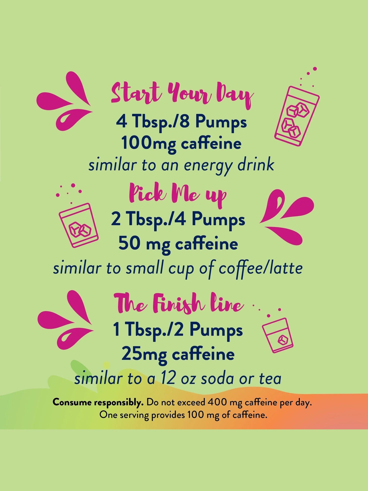 Jordan's Strawberry Dragon Fruit Energy Skinny Syrup