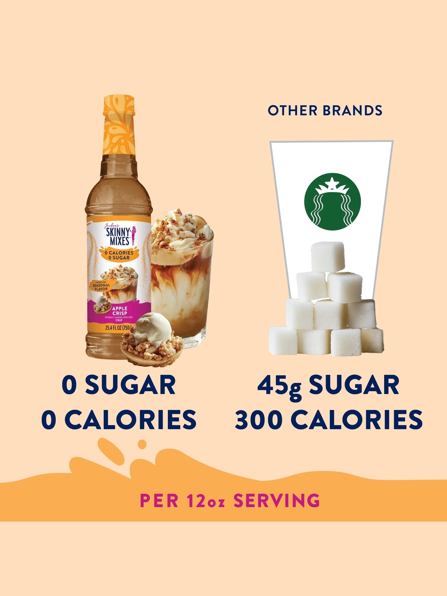 Jordan's Apple Crisp Skinny Syrup