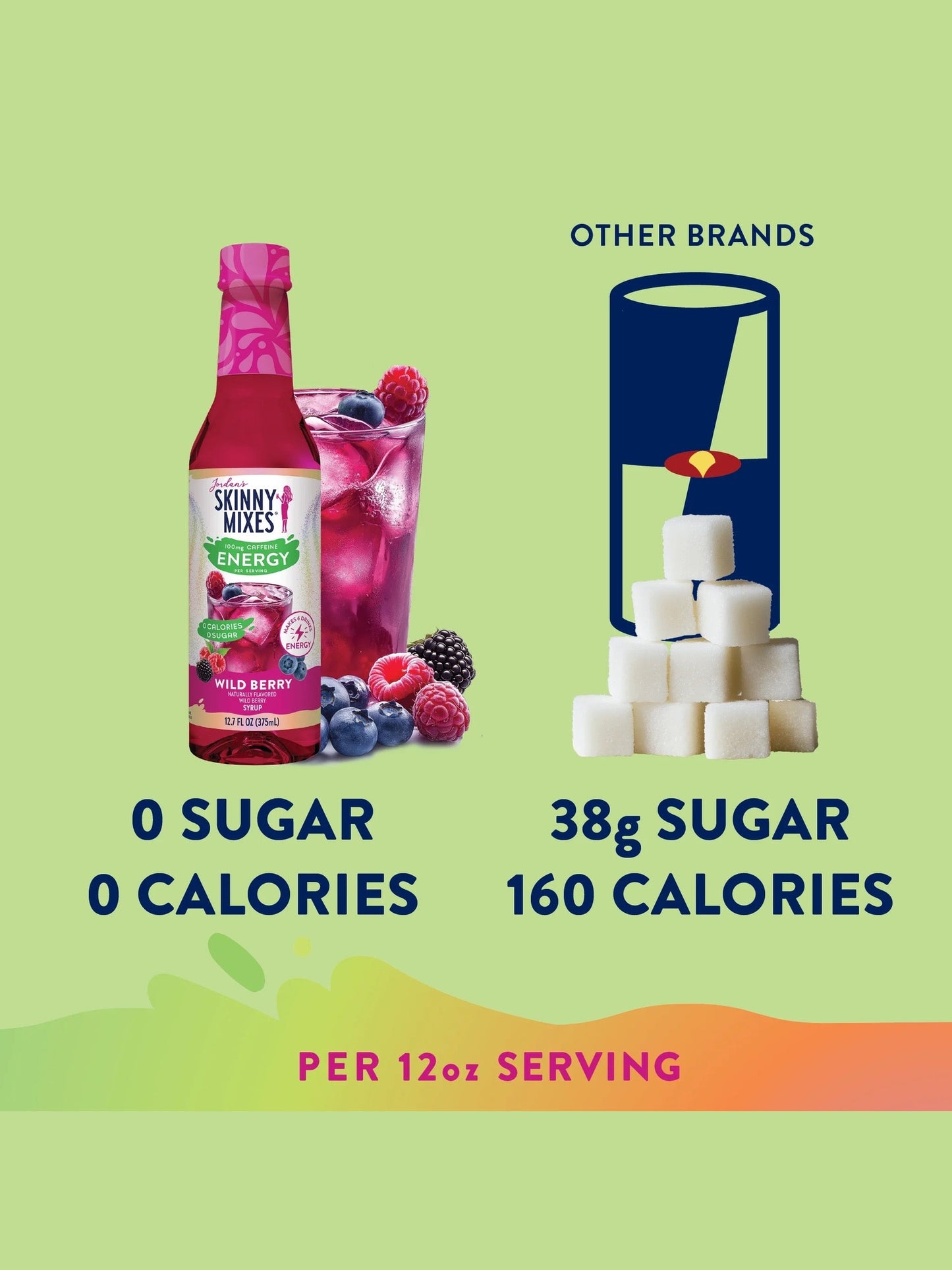 Jordan's Wildberry Energy Skinny Syrup